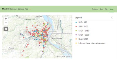 A map with legend showing the monthly internet service fee survey responses for various areas.