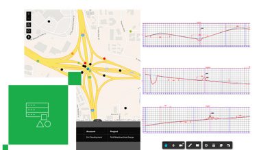 Map with 2D highway intersection with black and red data points that includes construction issues next to three line graphs