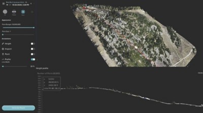 ドローン マッピング ソフトウェアの Site Scan for ArcGIS 内で作成された山腹の詳細ビュー