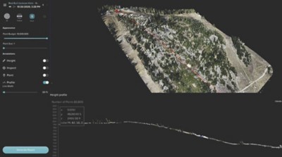 Vista detallada de la ladera de una montaña creada en el software de representación cartográfica de imágenes de drones Site Scan for ArcGIS