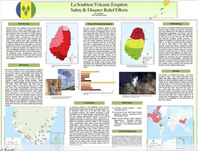 Project poster board featuring text about Beazer’s research and mapping methodology, maps, and diagrams