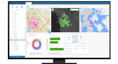 A desktop computer with a screen showing insights with maps, bar graphs, and pie charts