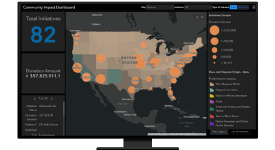 Community impact dashboard