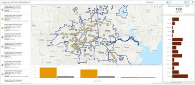 Jugging and Sliding Dashboard