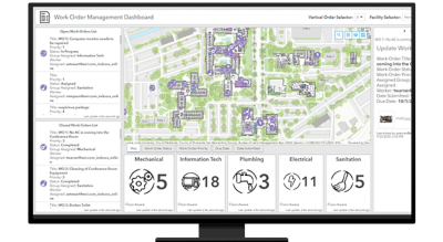 A desktop computer showing a word order management dashboard with a map and the number of work orders open for mechanical, information tech, plumbing, electrical, and sanitation