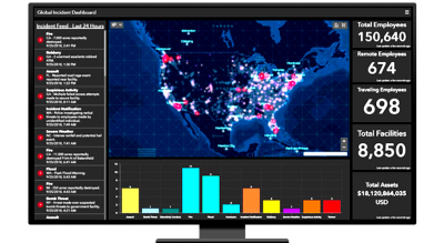 A graphic of a computer monitor displaying a map dashboard with a heat map, a bar graph, and various data