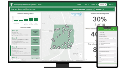 A desktop computer displaying a Debris Removal Dashboard with a map and icons showing the locations of the debris, graphs, percentages of completion, and a mobile view on a mobile phone