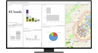 A graphic of a computer monitor displaying a map dashboard with a map and several kinds of charts and graphs