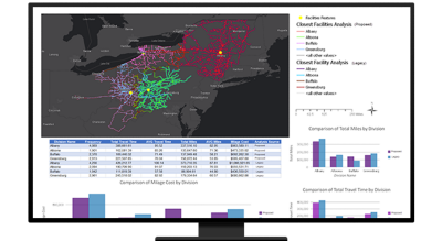 A graphic of a computer monitor displaying a dashboard with a colorful route map, sets of data analysis, and bar graphs