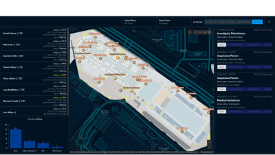 Facility map